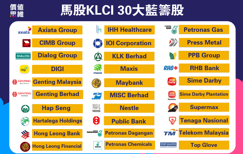 通过 WhatsApp 了解更多